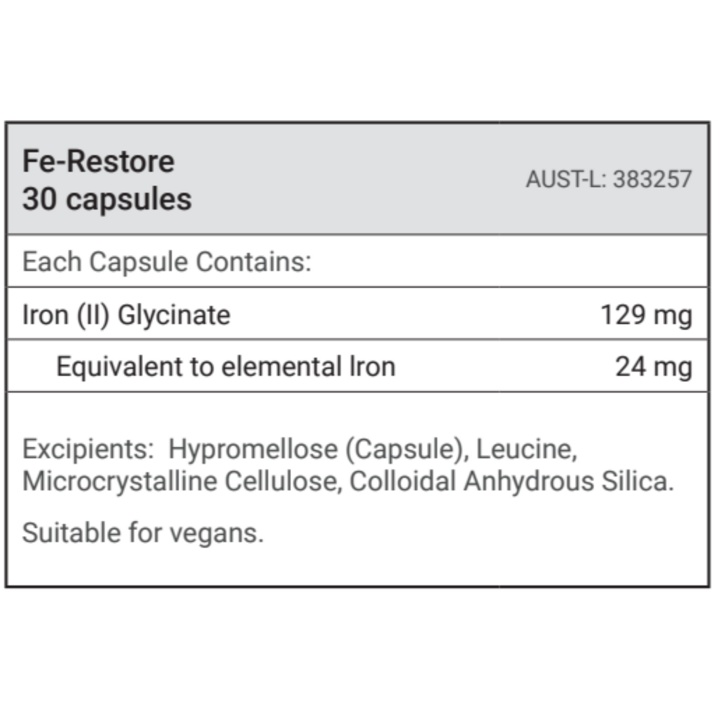 RN Labs - Fe-Restore, 30 caps