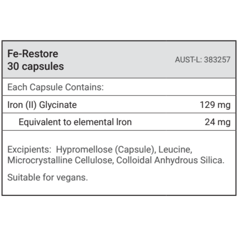 RN Labs - Fe-Restore, 30 caps